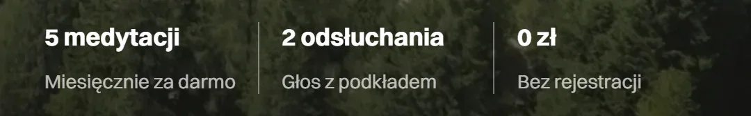 Fakty pod przyciskiem hero dziś: 5 medytacji, Miesięcznie za darmo; 2 odsłuchania, Głos z podkładem; 0 zł, Bez rejestracji